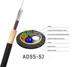 ADSS Optical Fiber Cable All Dielectric Self Supporting Aerial With 100m 200m Span